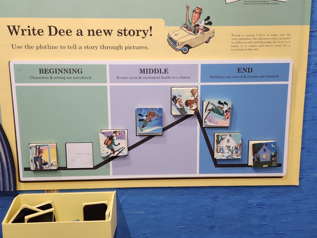 An interactive story plot activity