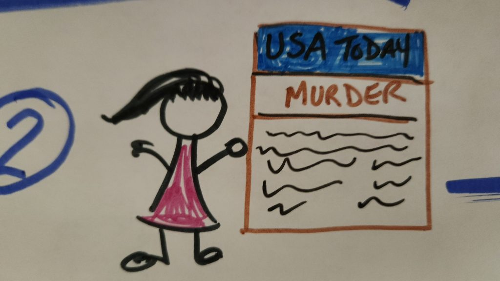 A female stick figure stands next to a newspaper with the heading USA Today, Murder