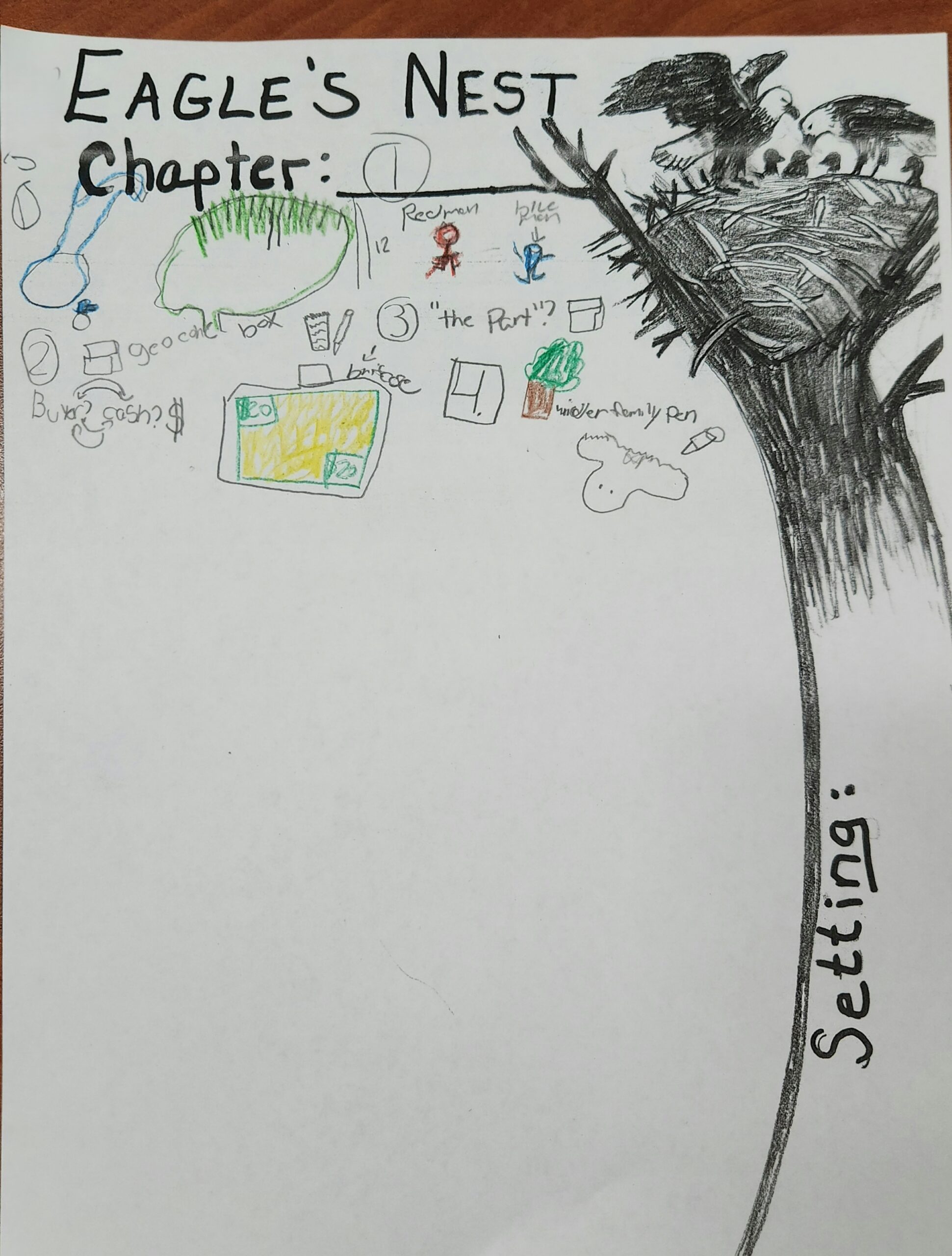 A student's sketch notes for Chapter 1 of Mystery of the Eagle's Nest